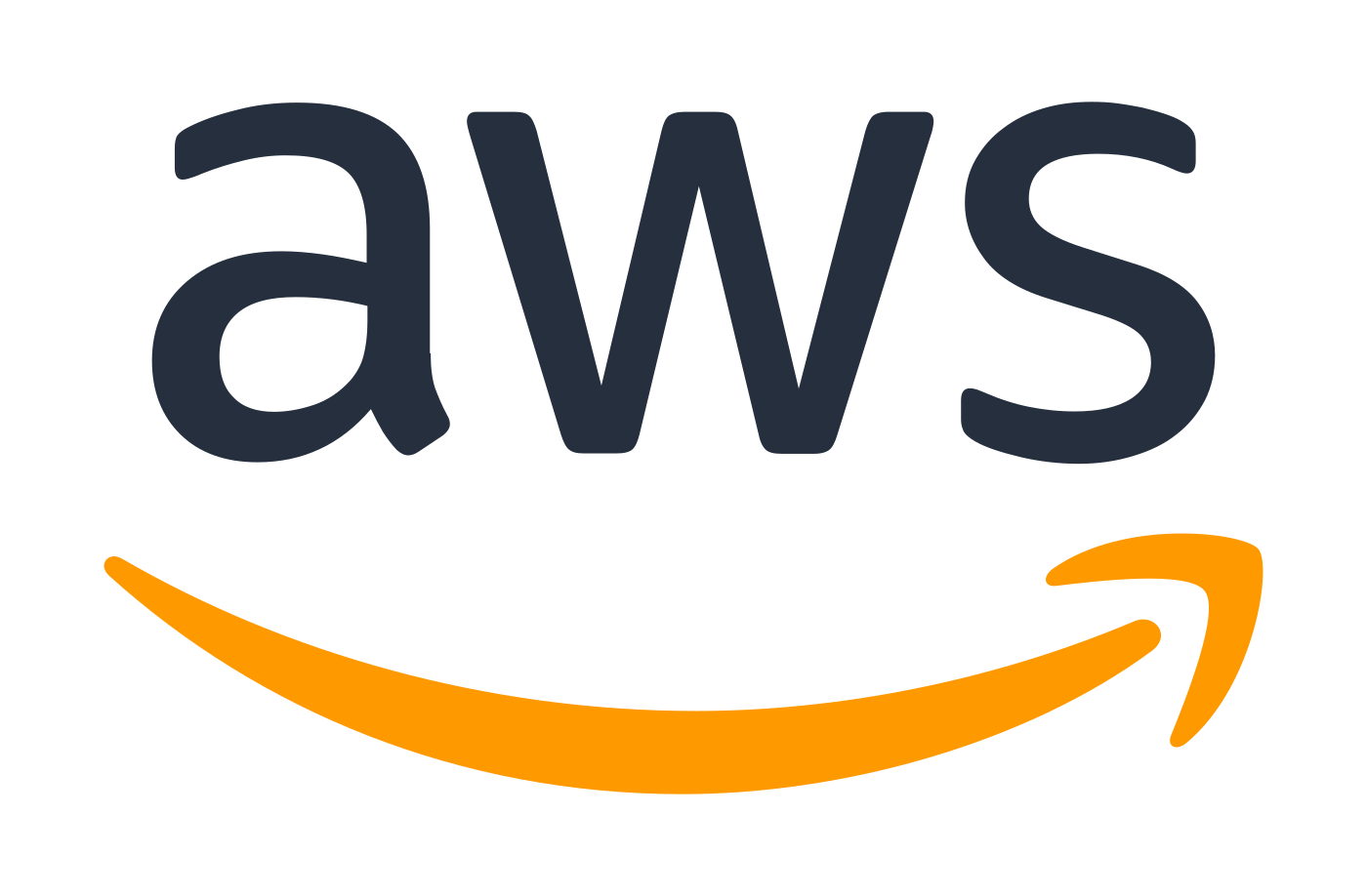 AWS AWS